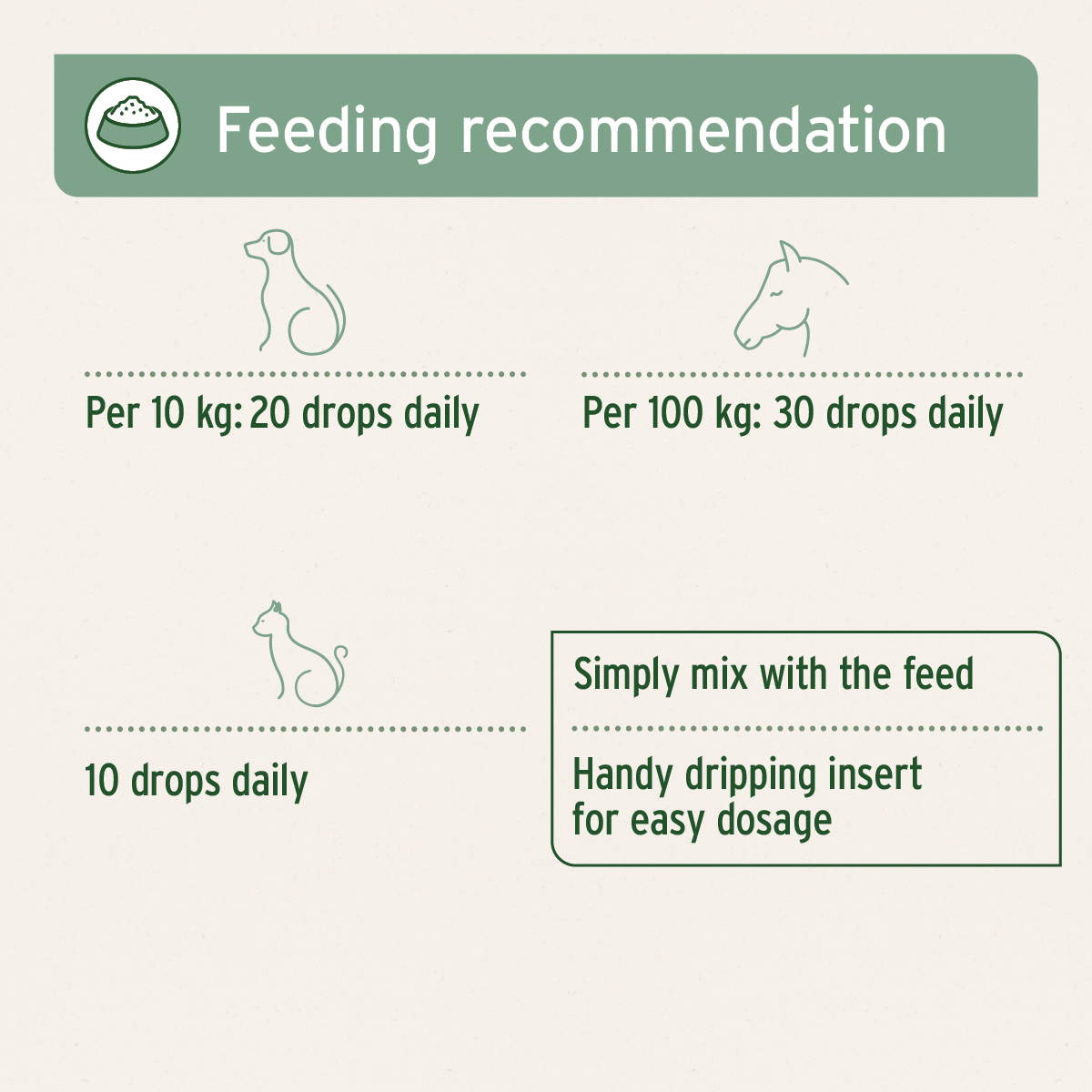 AniForte® Algae Oil 50ml