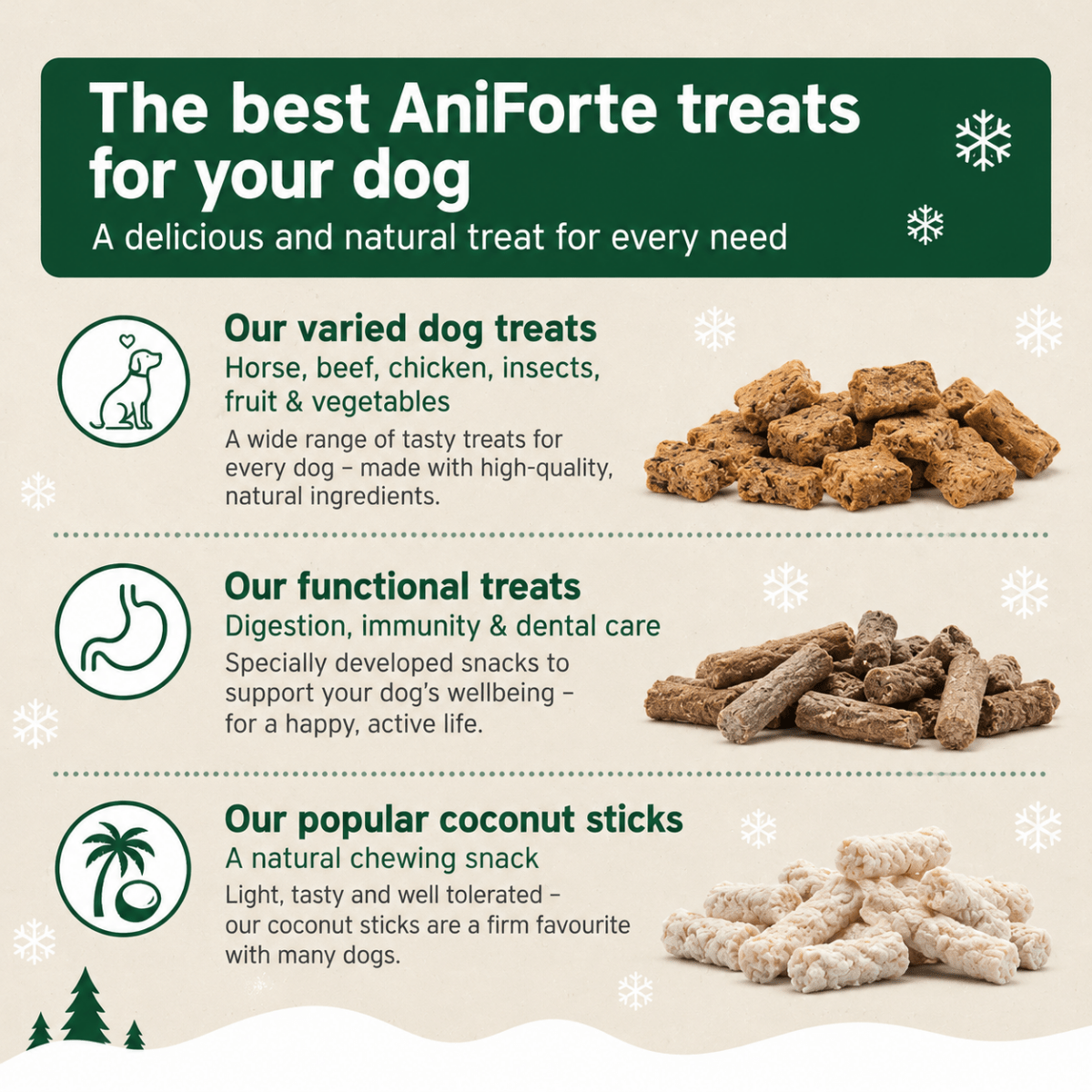 Advent Calendar for Dogs - AniForte UK