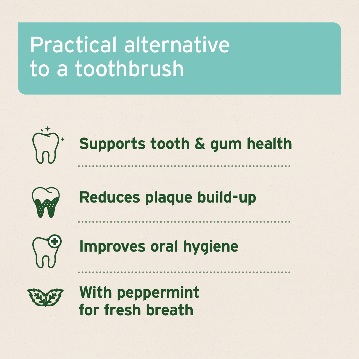 AniForte® Denta Clean & Care Fingerpads - 50 Pieces - AniForte UK