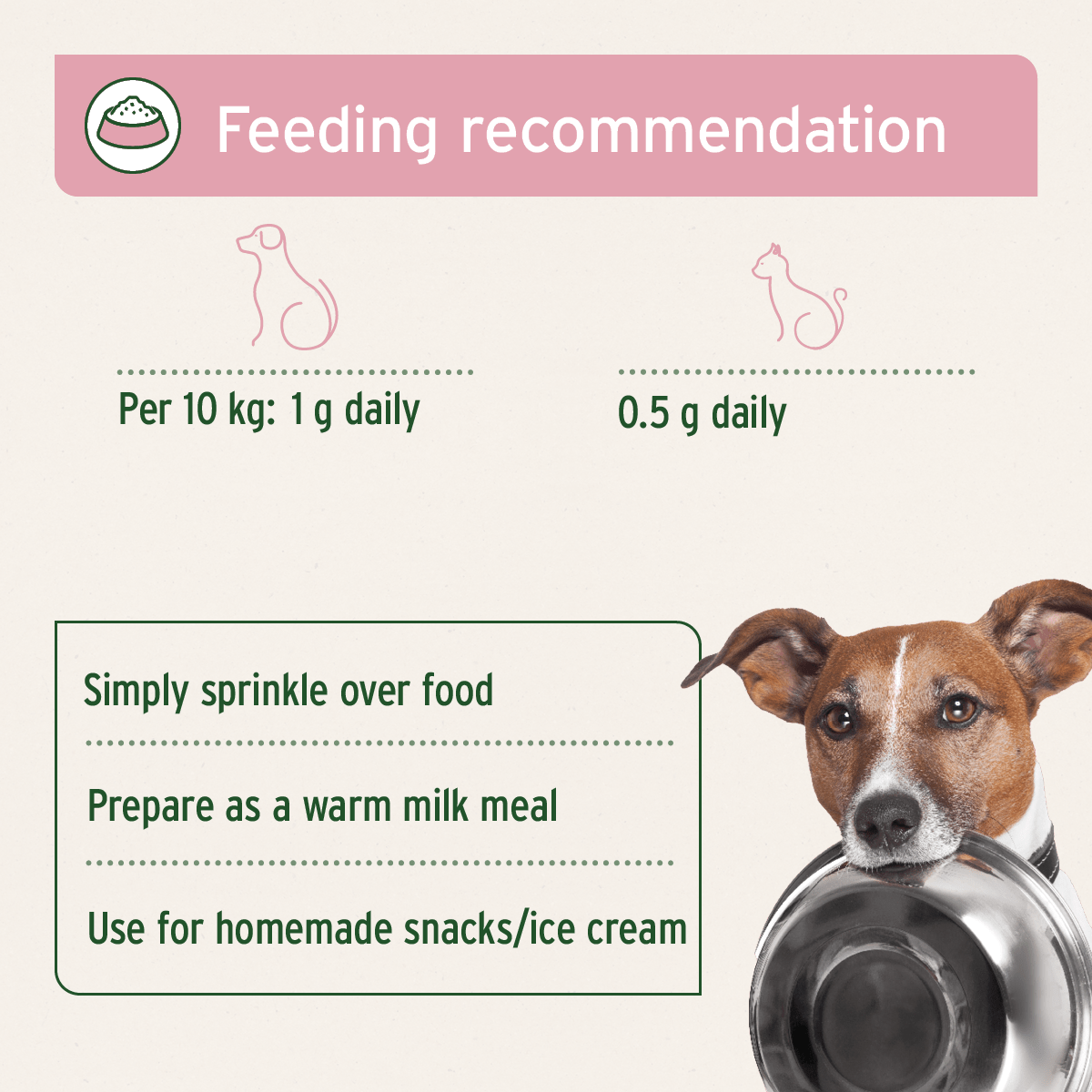 AniForte® Goat Milk Powder 500g - AniForte UK