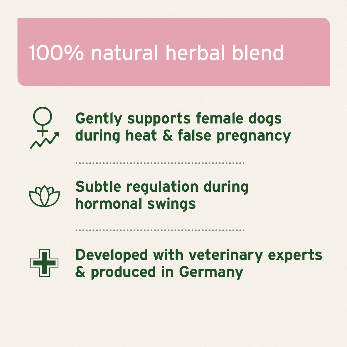 AniForte® Hormone Balance - For Female Dogs - AniForte UK