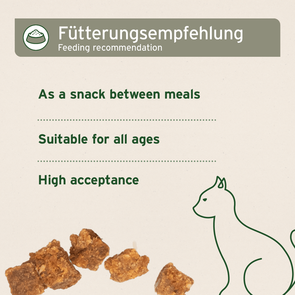 AniForte® Soft Snacks Rabbit 100g - AniForte UK