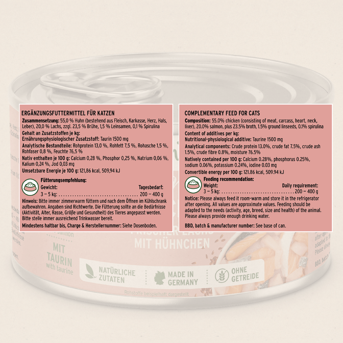 AniForte® Variety Pack - Wet Food for Cats 6 x 200g - AniForte UK