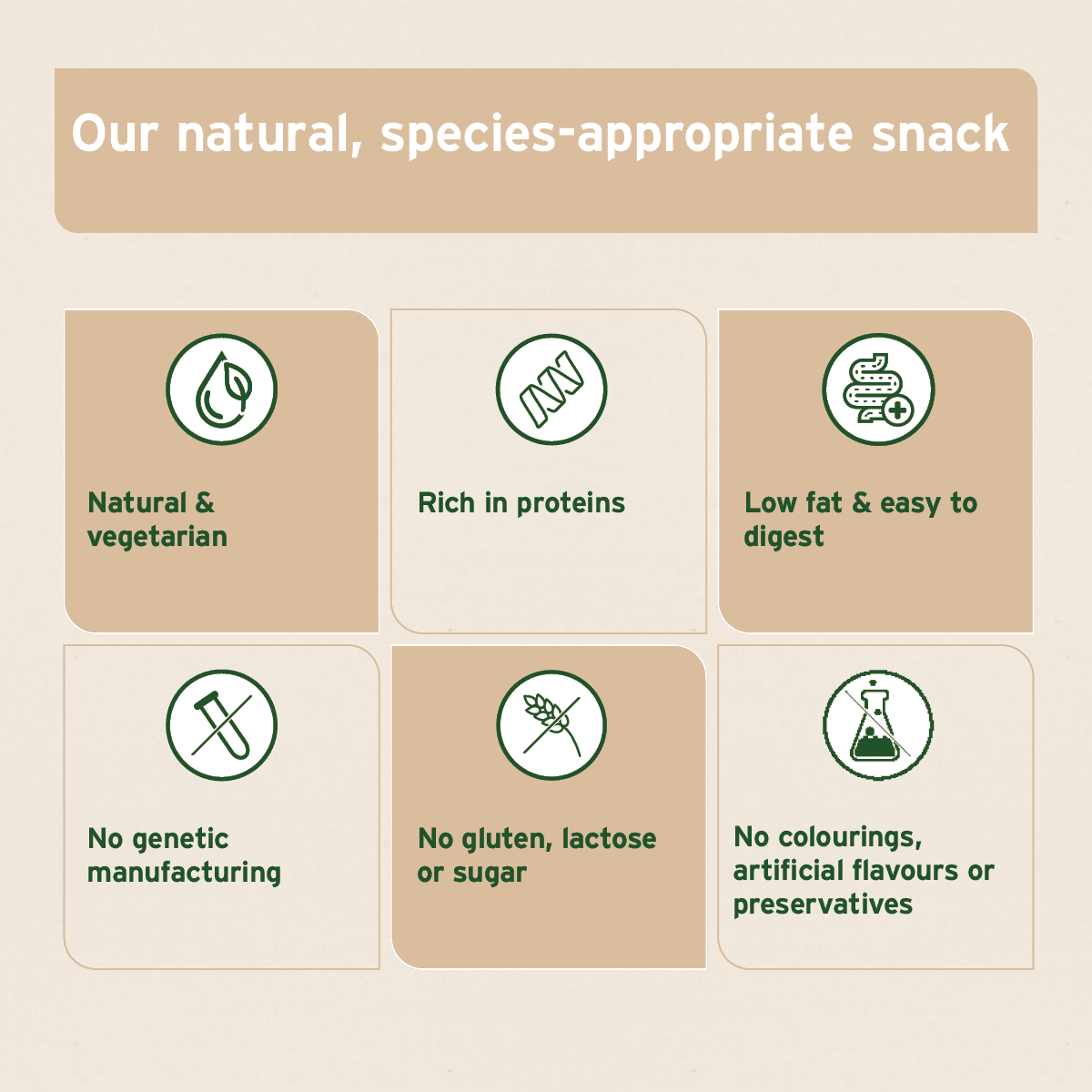 AniForte® Yak Chew - AniForte UK