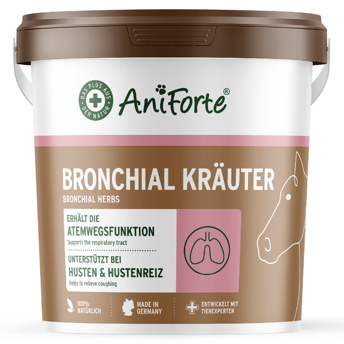 Bronchial Herbs - AniForte UK