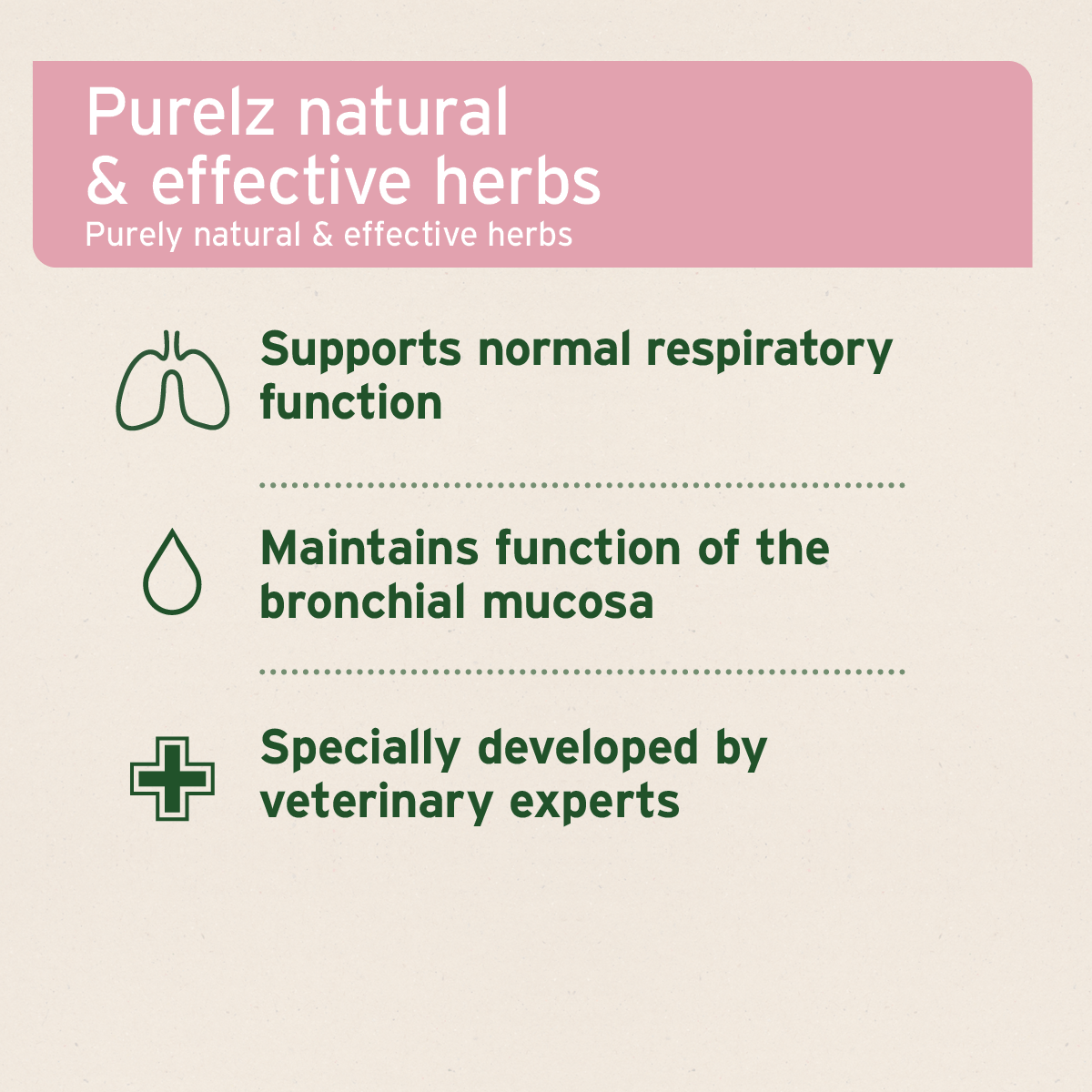 Bronchial Herbs - AniForte UK