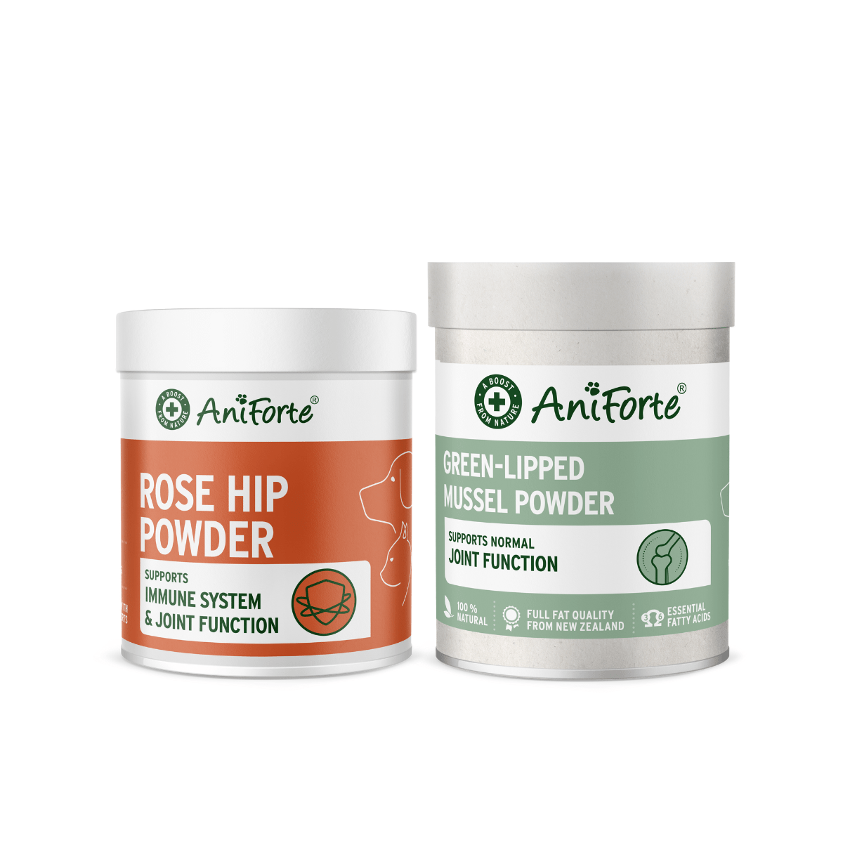 Joint Care Bundle (Small) - AniForte UK