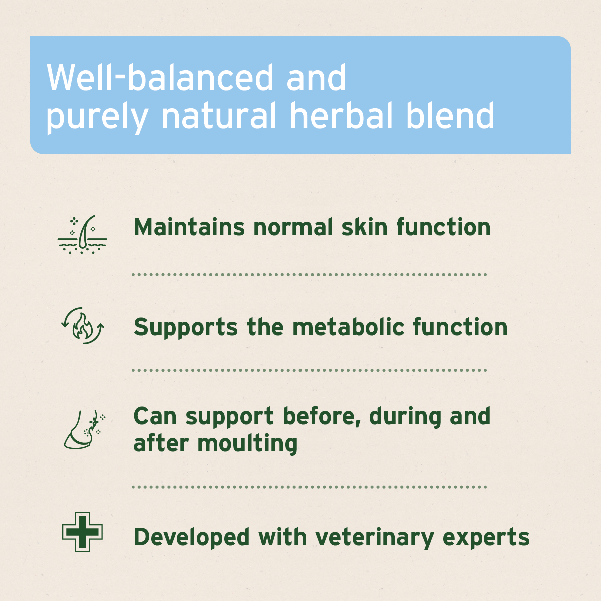 Malanders Formula - AniForte UK