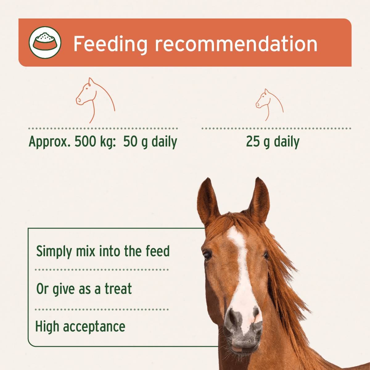 Organic Rose Hips For Horses 1kg - AniForte UK