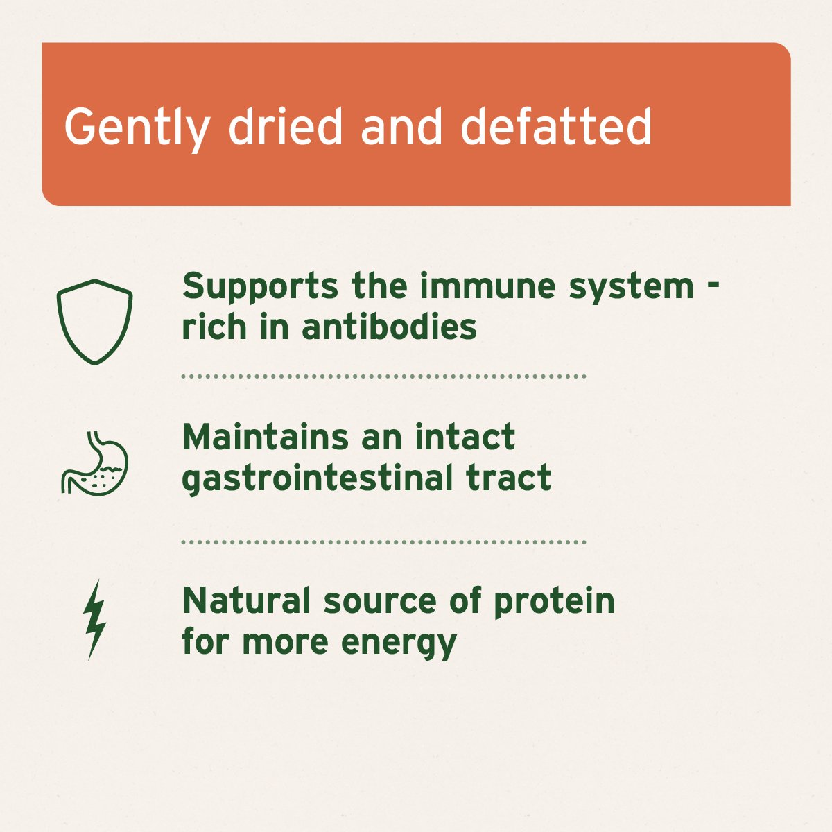 Premium Colostrum Powder for Dogs & Cats - 100g - AniForte UK