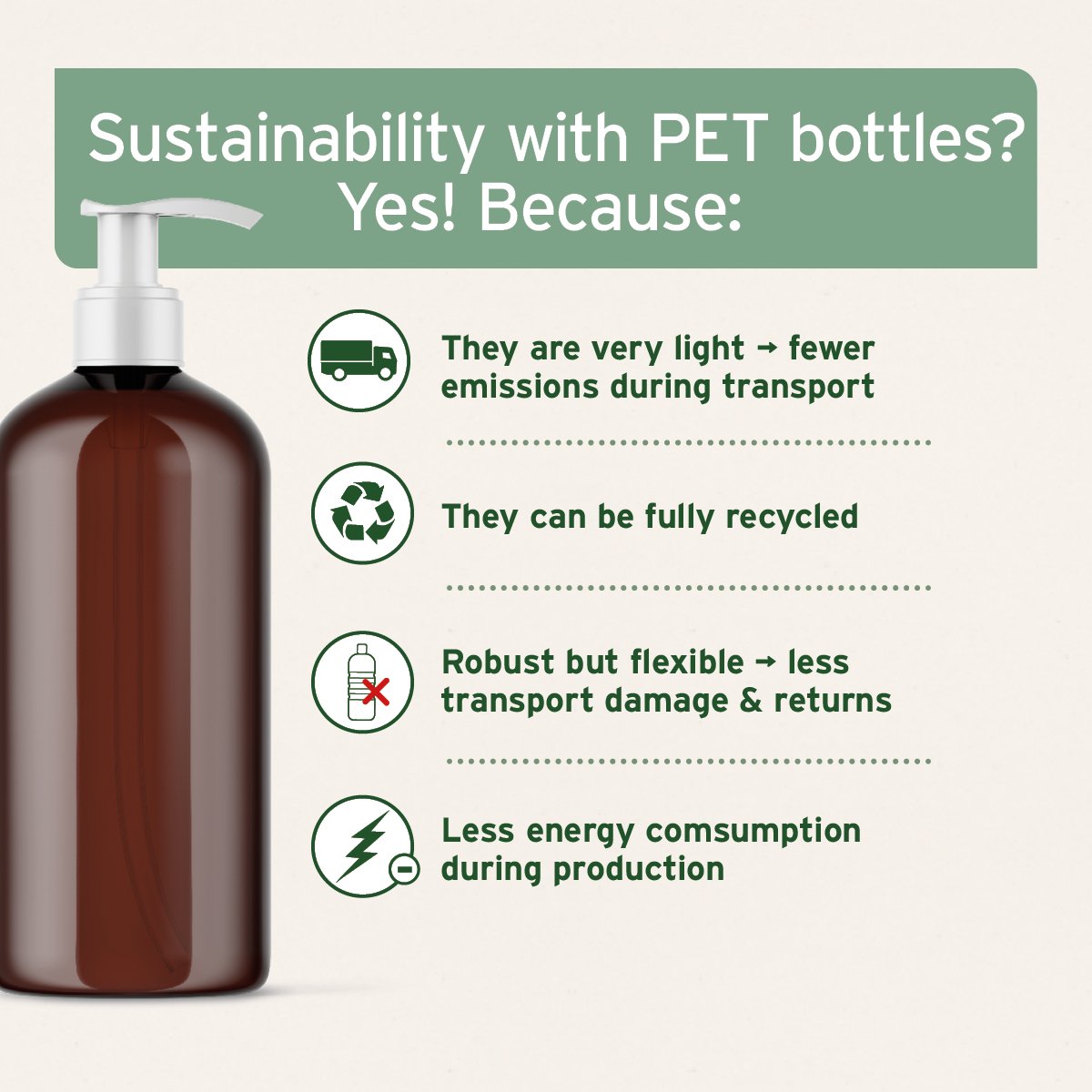 Salmon Oil for Dog, Cat & Horse - Natural Omega - 3 EPA - AniForte UK