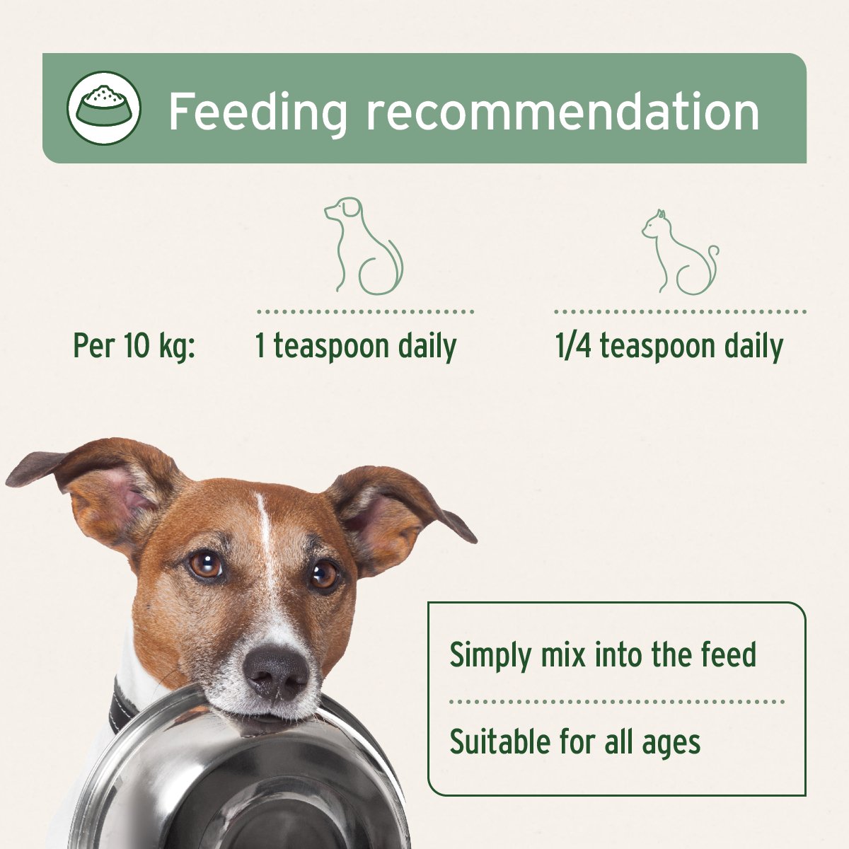 Salmon Oil for Dog, Cat & Horse - Natural Omega - 3 EPA - AniForte UK