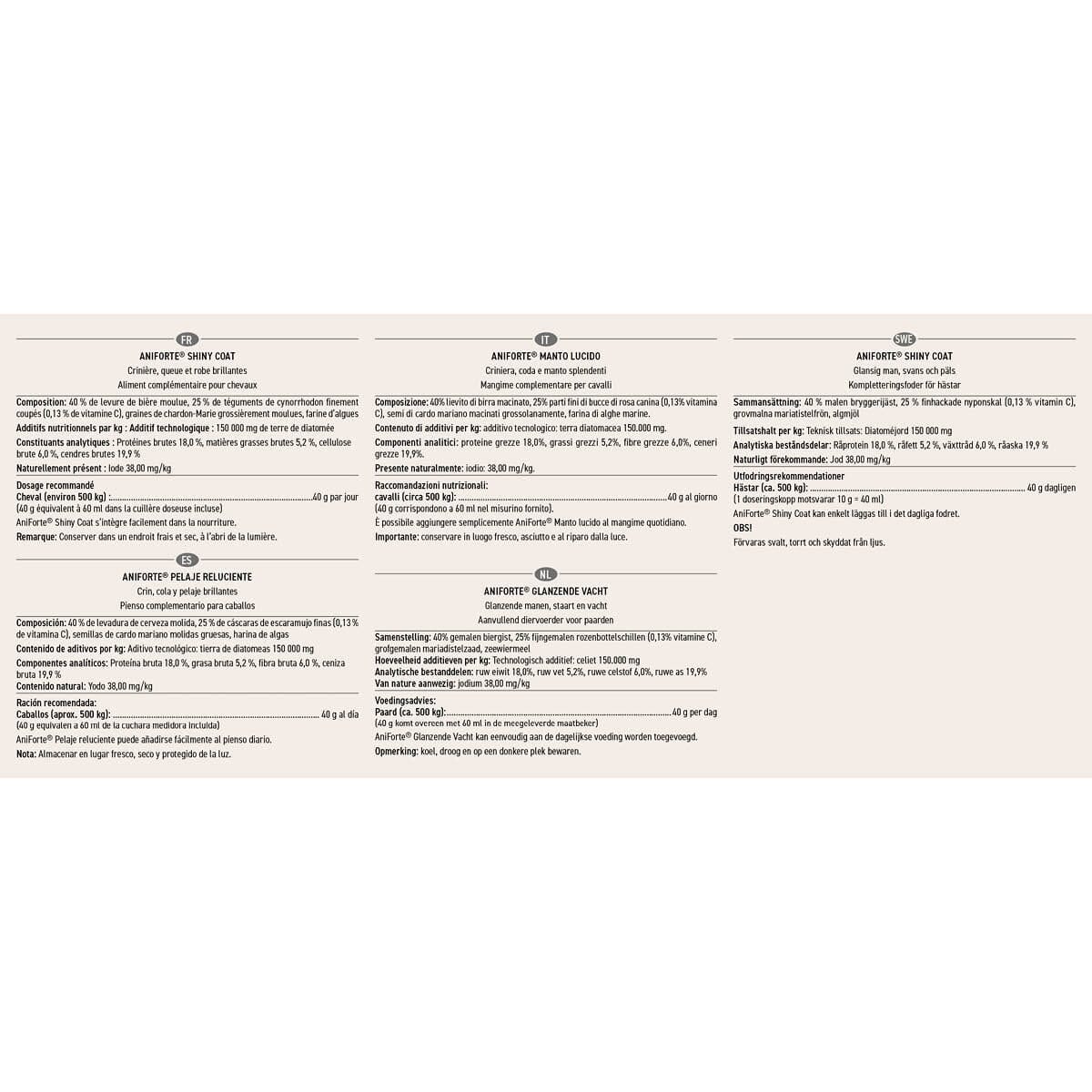 Shiny Coat - AniForte UK