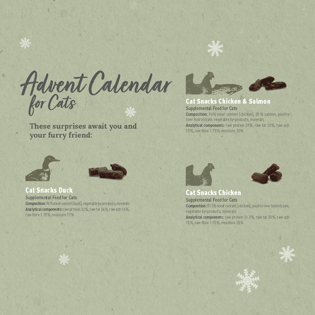 Advent Calendar "Merry Christmas" for Cats