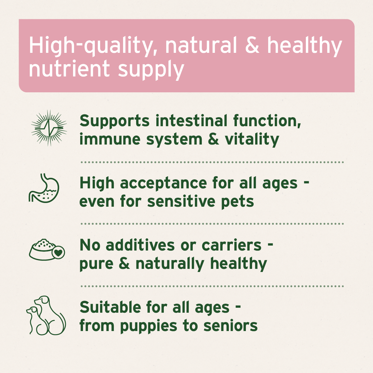 AniForte® Goat Milk Powder 500g - AniForte UK