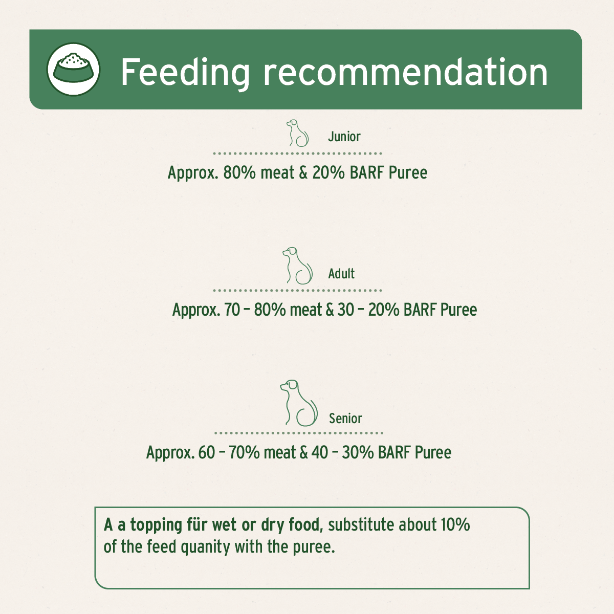 AniForte® Organic Puree Pumpkin, Fennel & Mango 150g - AniForte UK