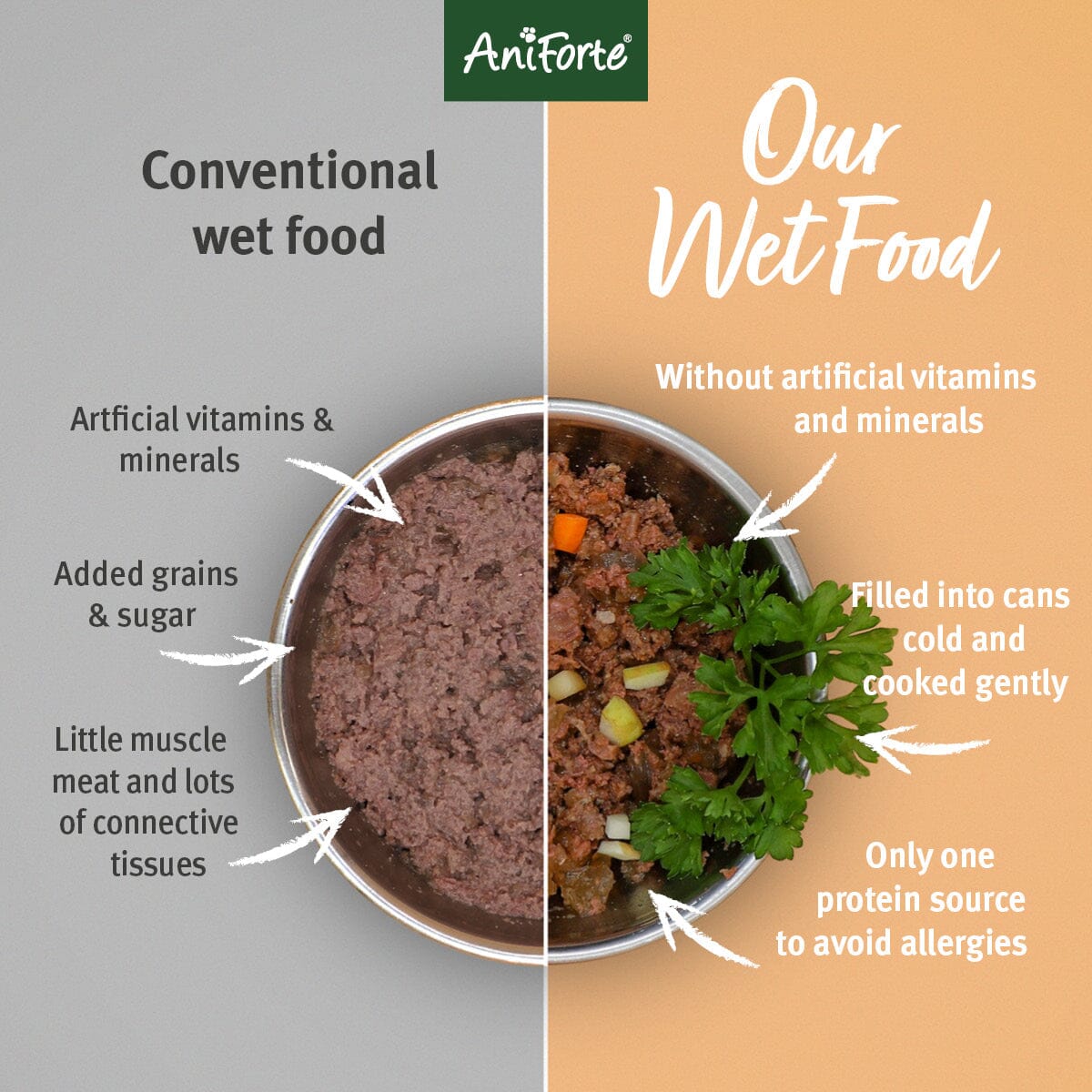 PureNature Country Beef - Wet Food for Dogs - AniForte UK