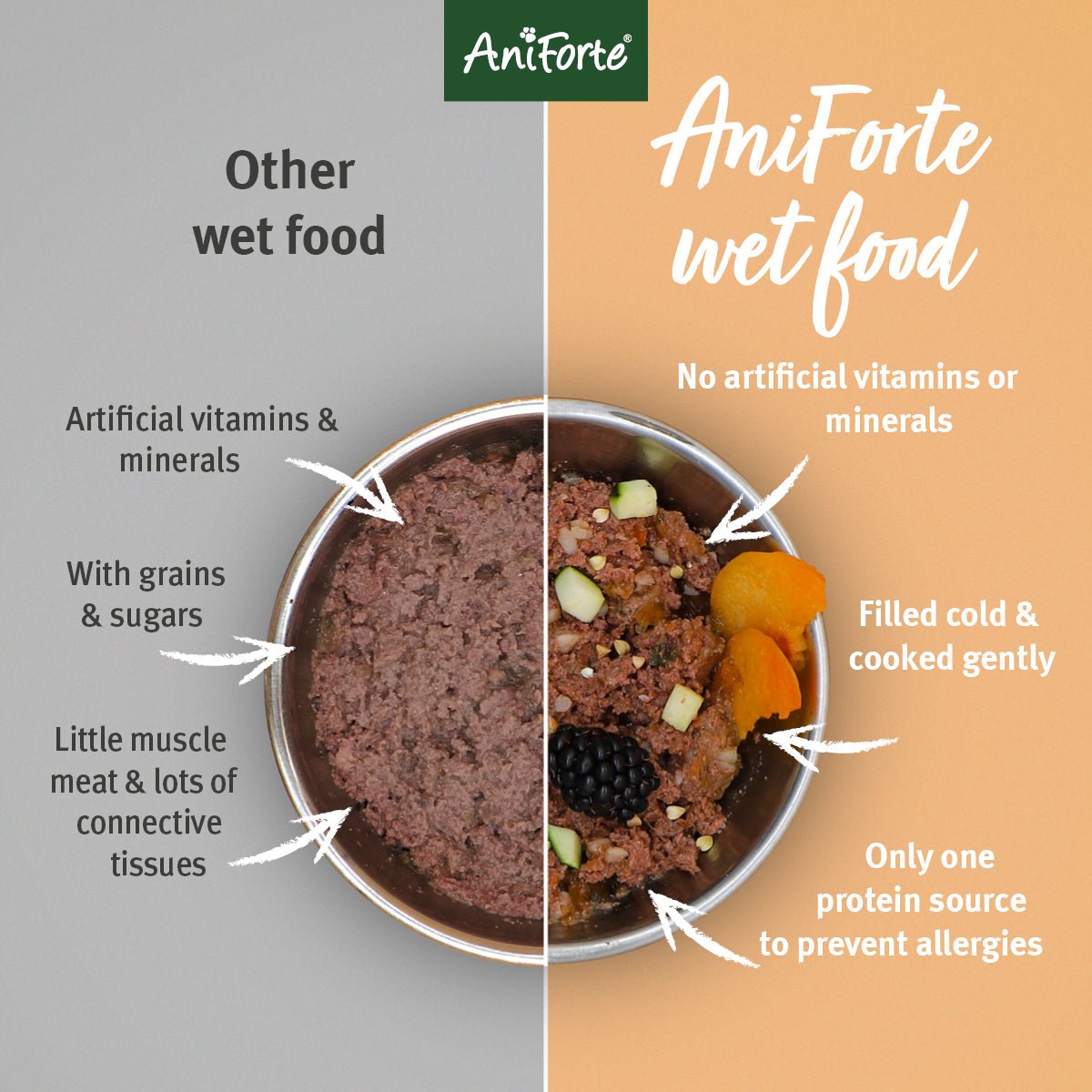 PureNature Freeland Duck - Wet food for Dogs - AniForte UK